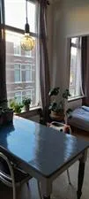 Kamer te huur: Bouwmeesterstraat, Graaf Ottoplein e.o. Arnhem