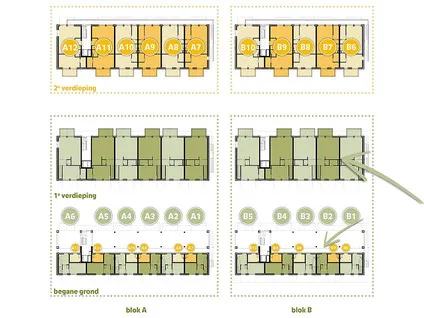 Appartement te koop: Diezestraat 27, Zeldenrust Terneuzen