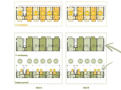 Appartement te koop: Diezestraat 29, Zeldenrust Terneuzen