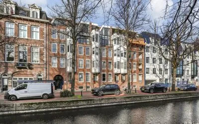 Appartement te koop: Houtweg 80, Willemspark 'S-Gravenhage