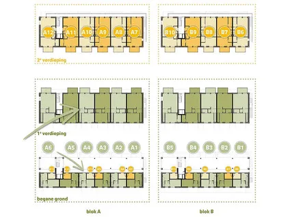 Appartement te koop: Lekstraat 18, Zeldenrust Terneuzen
