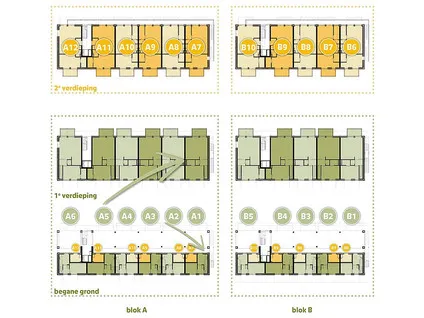 Appartement te koop: Lekstraat 24, Zeldenrust Terneuzen