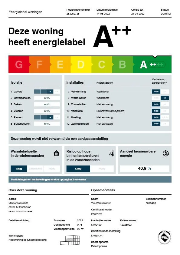 Appartement te huur: Marconilaan 5-01, Limbeek-Noord Eindhoven