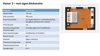 Kamer te huur: Morrahof, De Aker-West Amsterdam