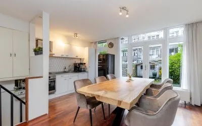Appartement te koop: Noorderhavenkade 124A, Rotterdam