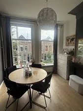 Kamer te huur: Riouwstraat, Indische buurt Groningen