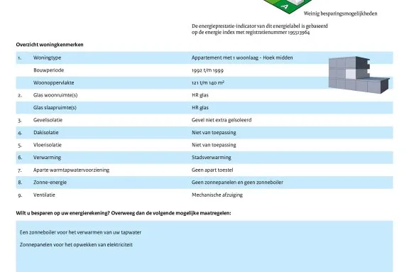 Appartement te huur: Sumatrakade 911, Amsterdam